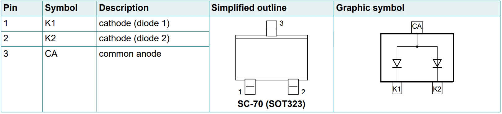 BAW56W DG B2,115